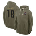 A.Falcons #18 Kirk Cousins Player Olive 2025 Salute to Service Hoodies BALCE Stitched Jerseys